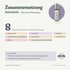 doTERRA Salubelle - Beauty Mischung - Zusammensetzung