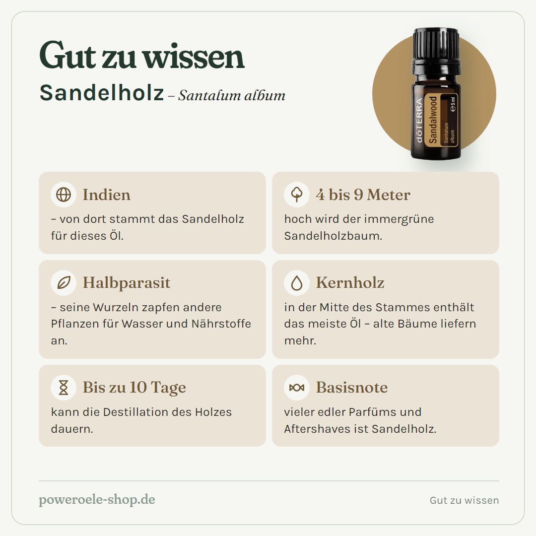 doTERRA Sandalwood - Gut zu wissen