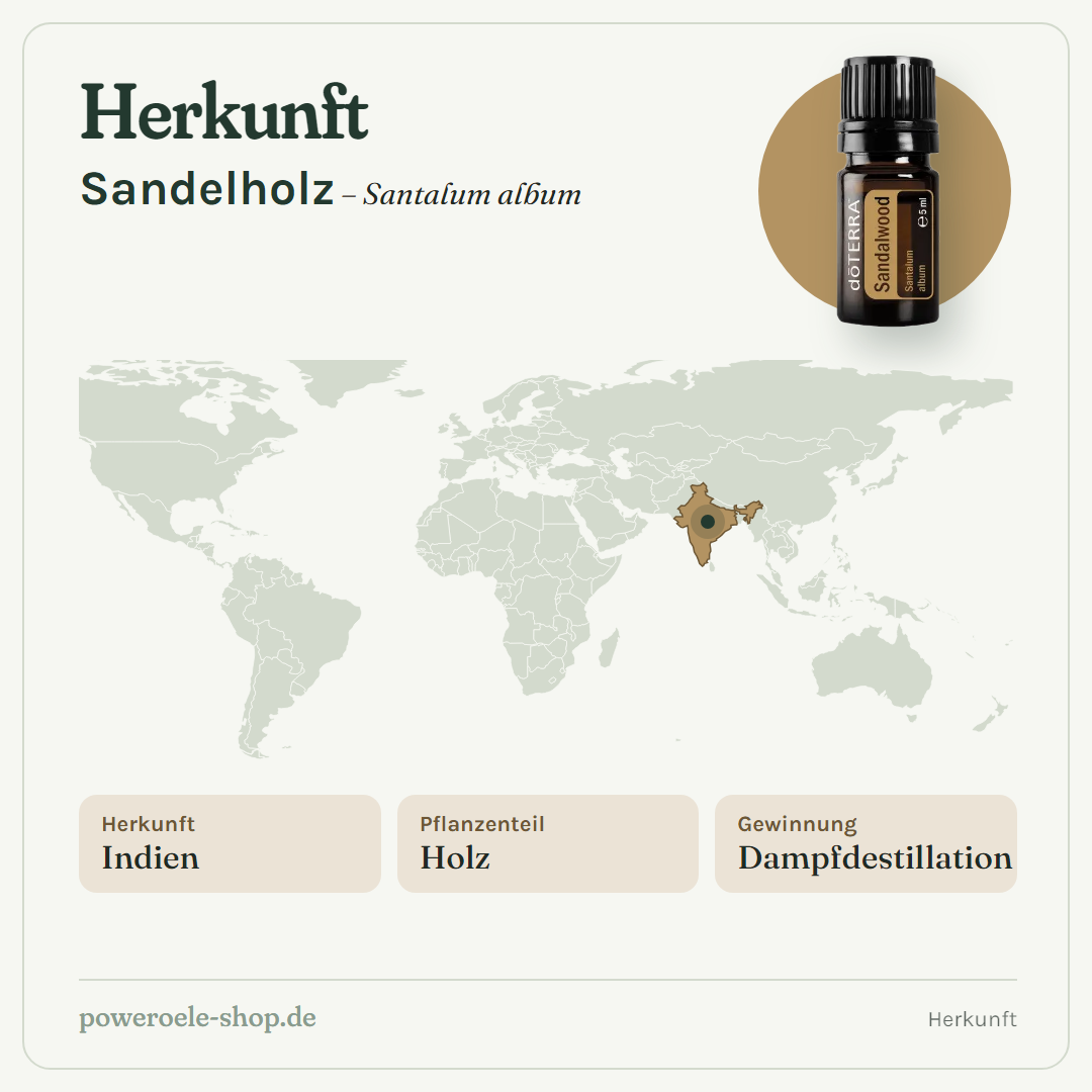 doTERRA Sandalwood - Herkunft