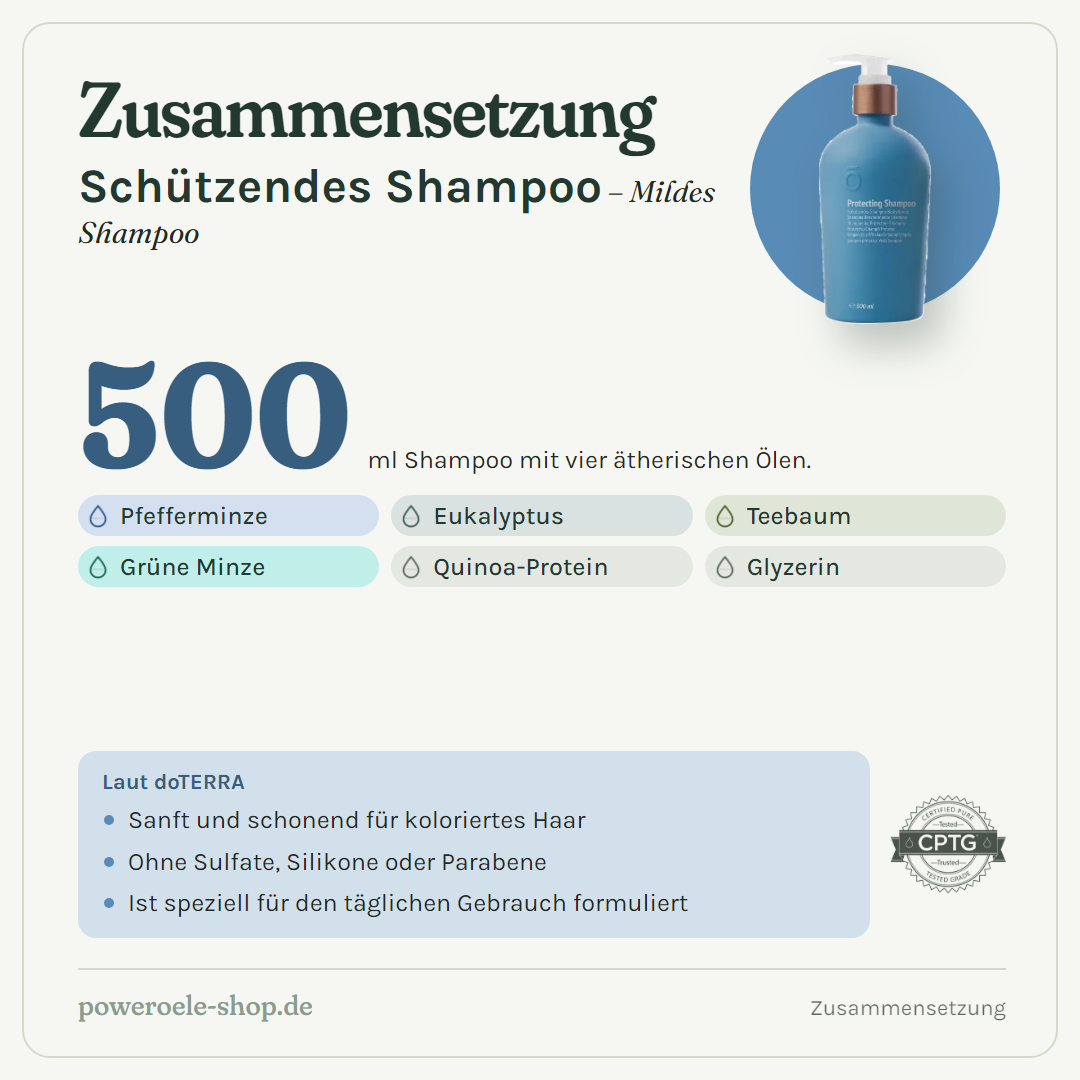 doTERRA Schützendes Shampoo - Zusammensetzung