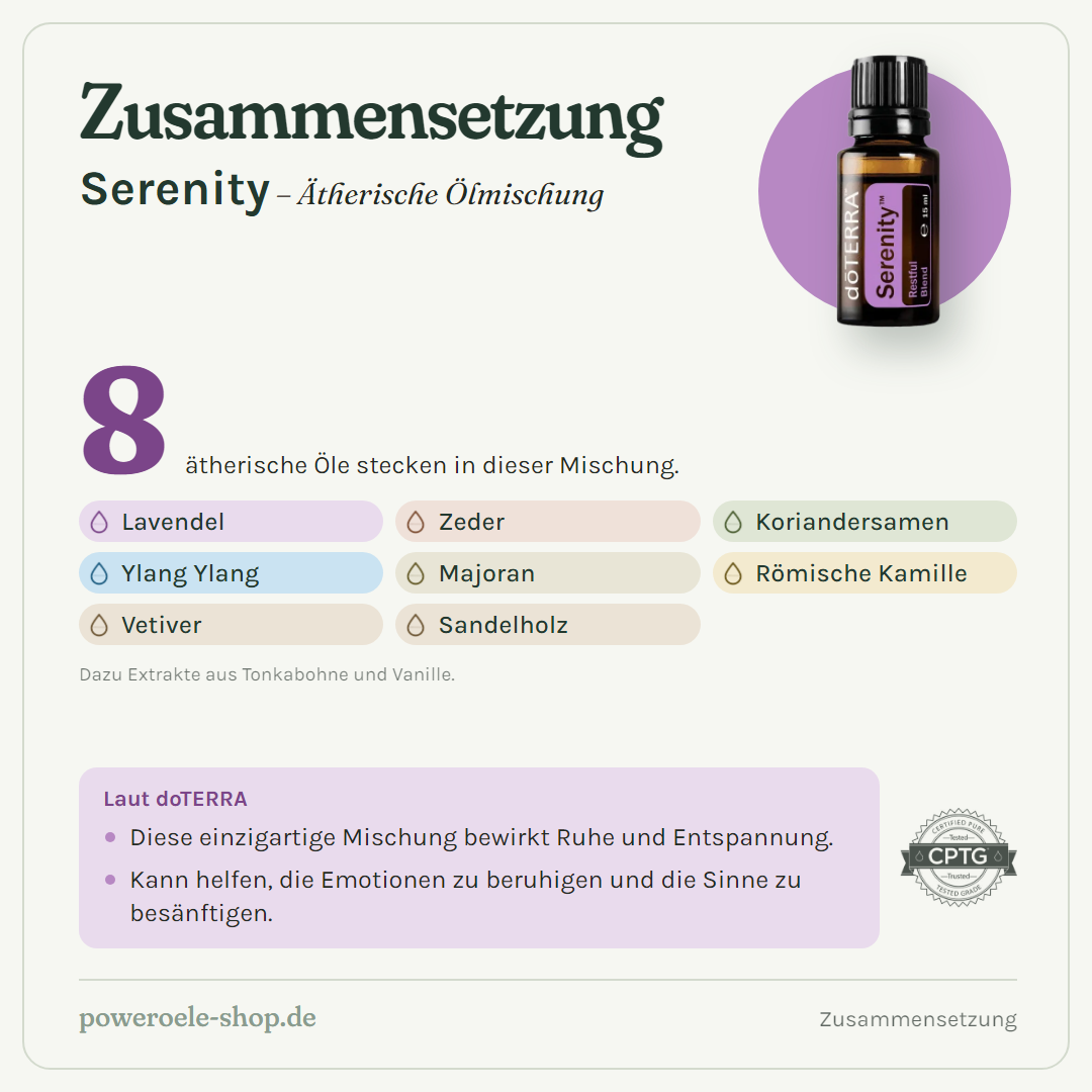 doTERRA Serenity - Erholungsmischung - Zusammensetzung