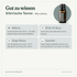 doTERRA Siberian Fir - Gut zu wissen