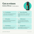 doTERRA Spearmint - Gut zu wissen