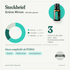 doTERRA Spearmint - Steckbrief