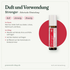 doTERRA Stronger - Schützende Mischung - Duft und Verwendung
