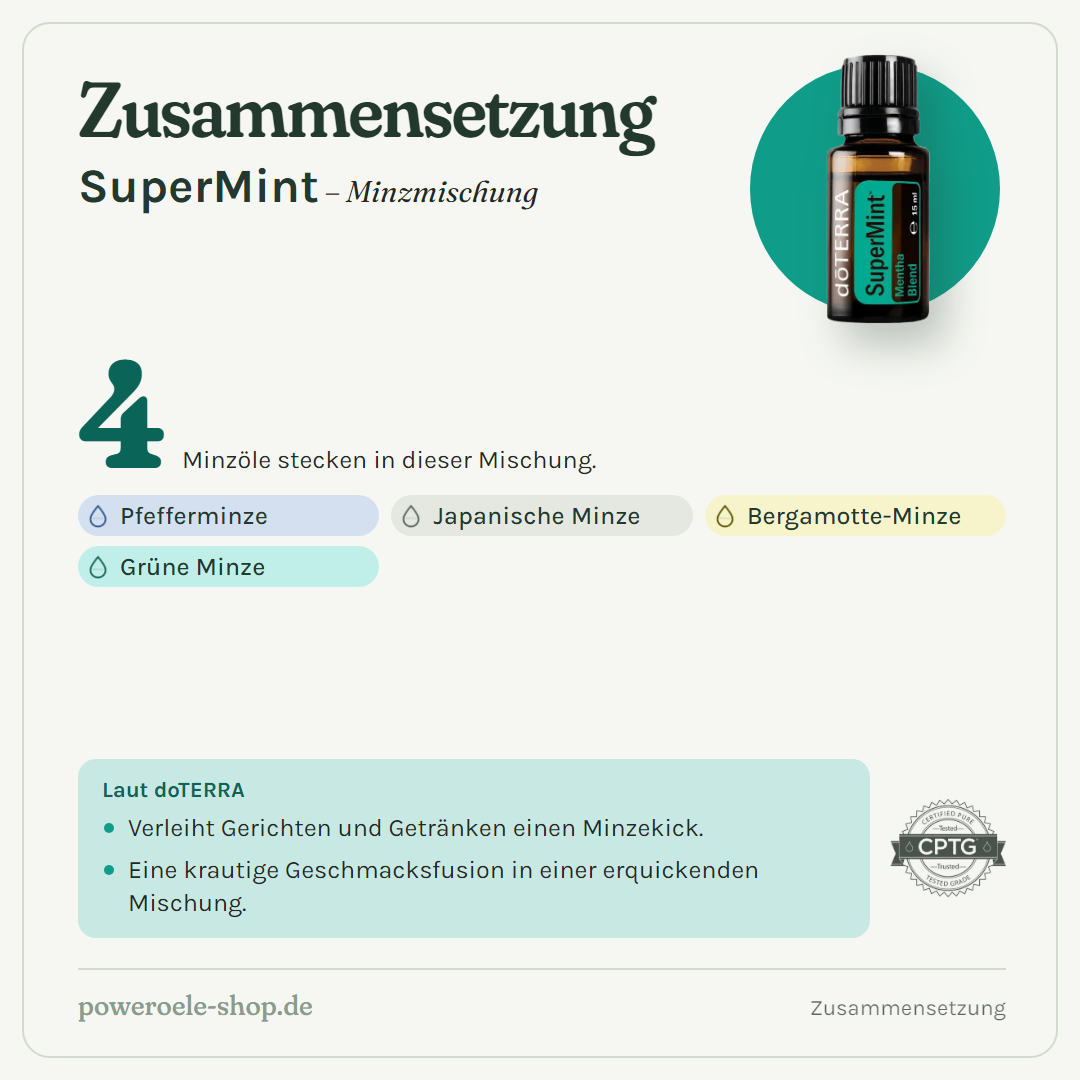 doTERRA Supermint - Minze-Mischung - Zusammensetzung