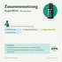 doTERRA Supermint - Minze-Mischung - Zusammensetzung