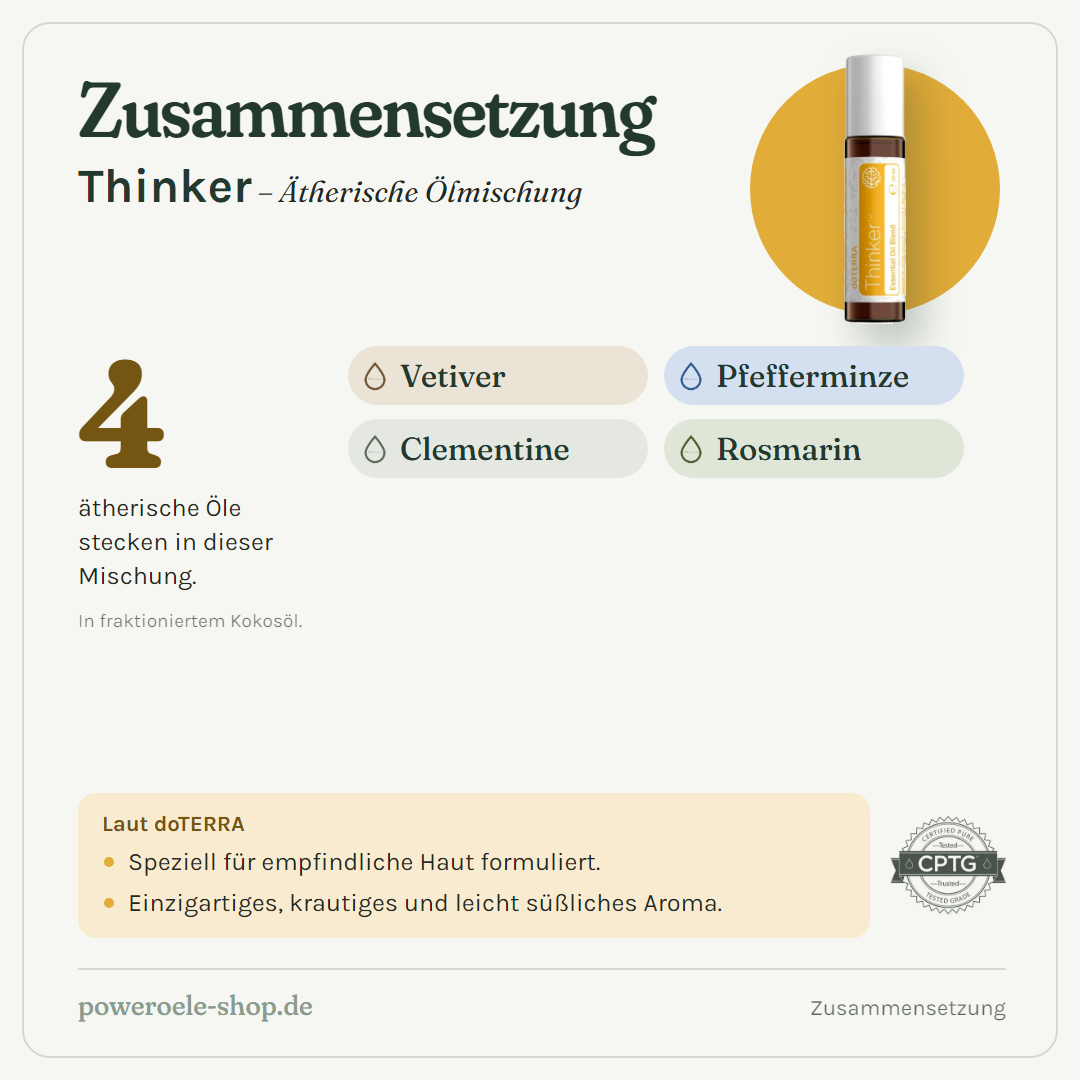 doTERRA Thinker - Zusammensetzung