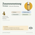 doTERRA Thinker - Zusammensetzung