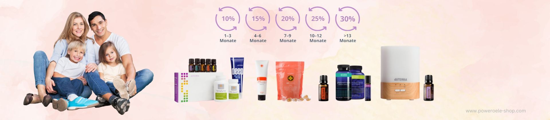doTERRA Treueprogramm Banner