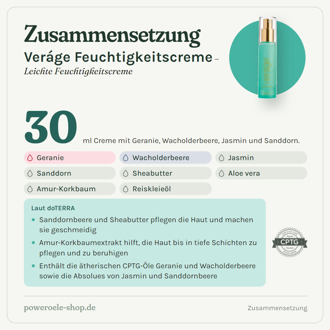 doTERRA Veráge Feuchtigkeitscreme - Zusammensetzung
