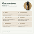 doTERRA Vetiver - Gut zu wissen