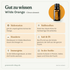 doTERRA Wild Orange - Gut zu wissen