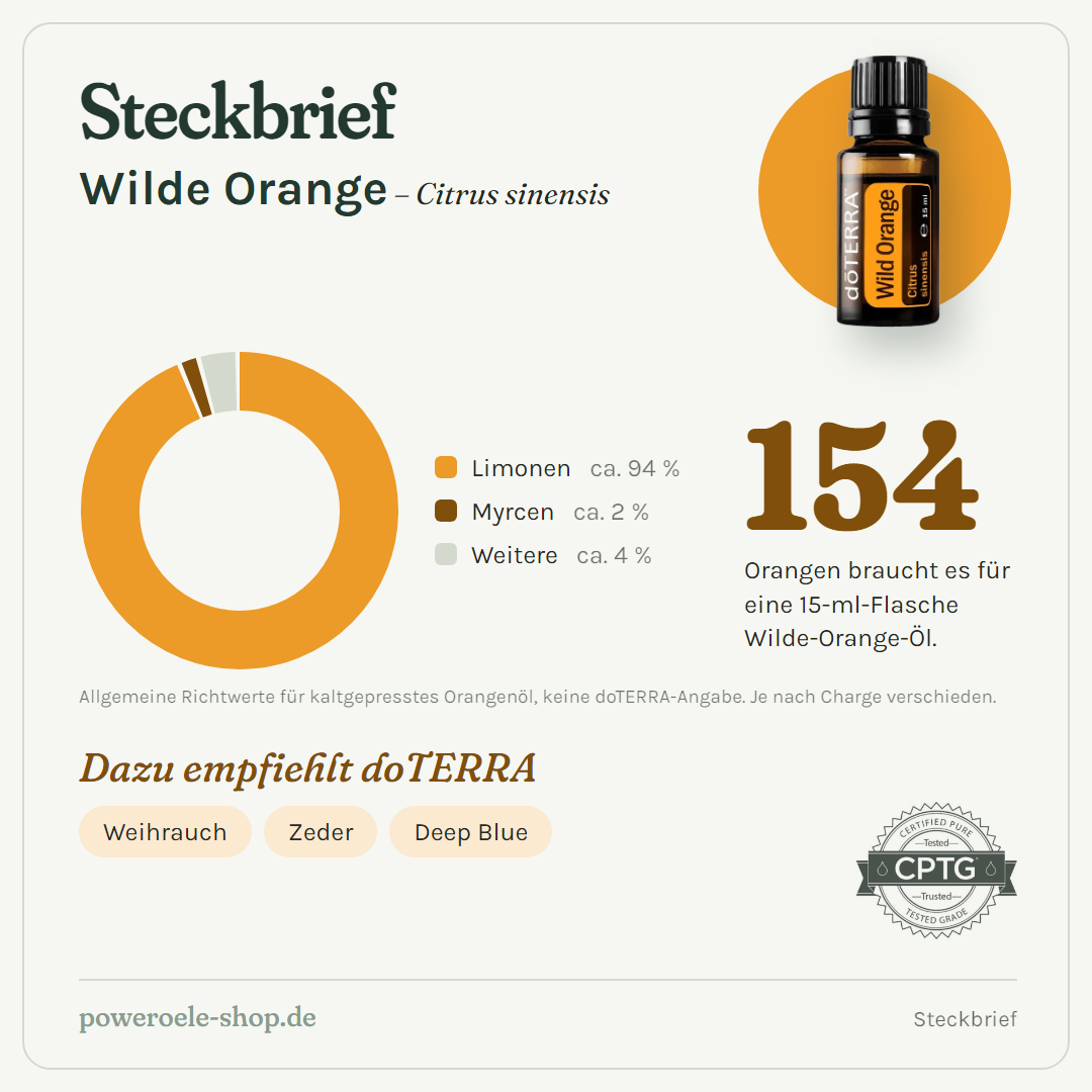 doTERRA Wild Orange - Steckbrief