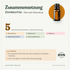doTERRA Zendocrine - Mischung für den Neuanfang - Zusammensetzung