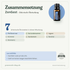 doTERRA Zengest - Unterstützende Mischung - Zusammensetzung