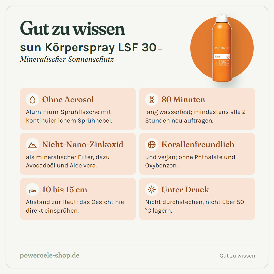 doTERRA sun Mineralisches Sonnenschutzspray für den Körper - Gut zu wissen