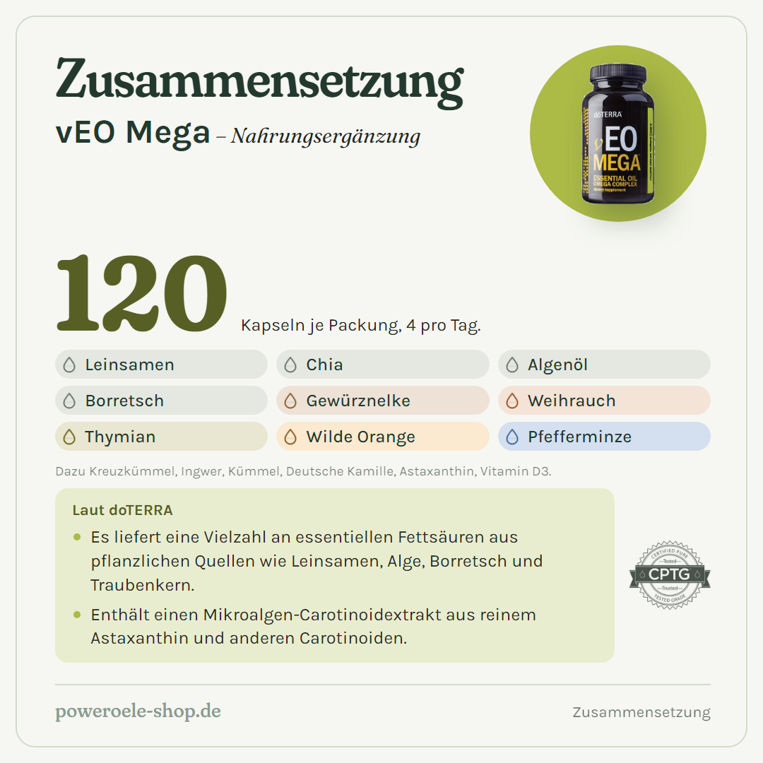doTERRA vEO Mega Ätherische Öle Omegakomplex - Zusammensetzung