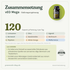 doTERRA vEO Mega Ätherische Öle Omegakomplex - Zusammensetzung
