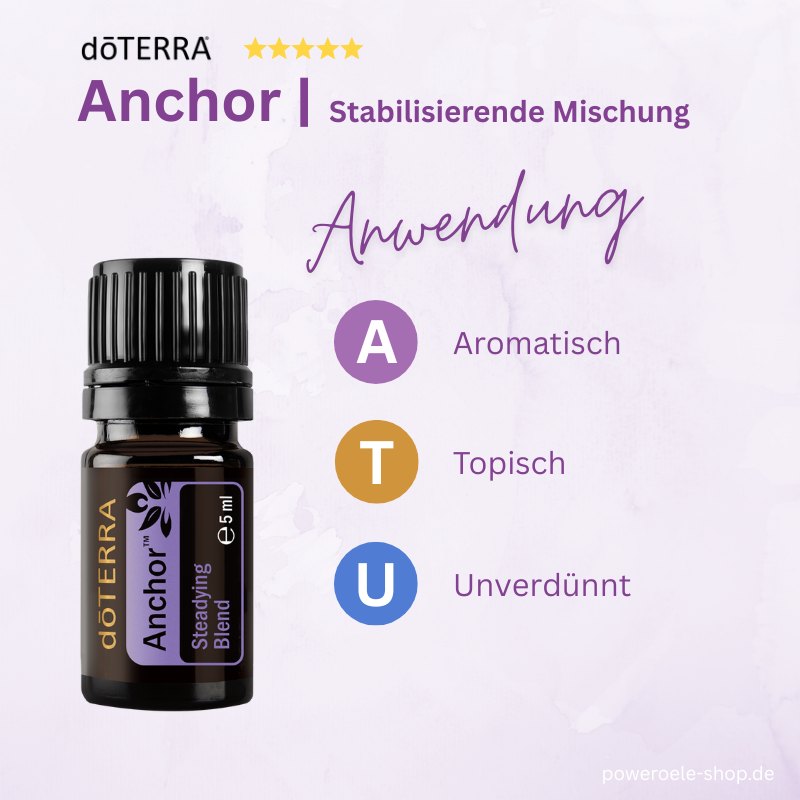 doTERRA Anchor Anwendung