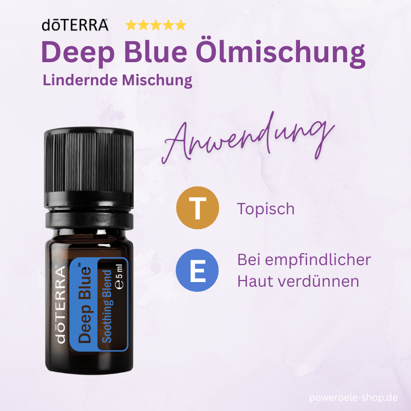 doTERRA Deep Blue Ölmischung Anwendung