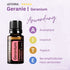 doTERRA Geranium Anwendung
