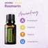 doTERRA Rosmarin Anwendung