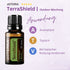 doTERRA TerraShield Anwendung