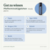 doTERRA Pfefferminz Beadlets