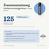 doTERRA Pfefferminz Beadlets