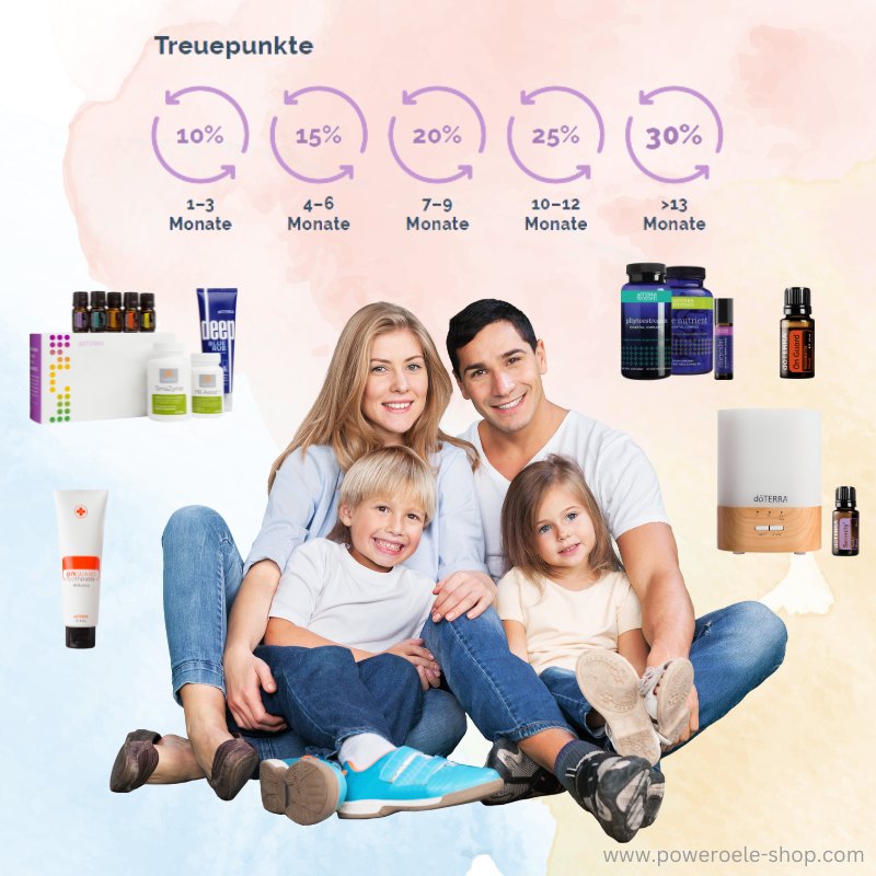 doTERRA Treueprogramm